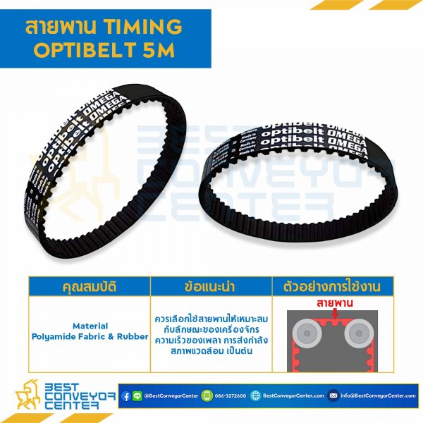 สายพานไทม์มิ่ง Timing Optibelt ยาว 650 มิล, ร่อง 5M หน้ากว้าง 15 มิล : Timing Belt 5M-650-15