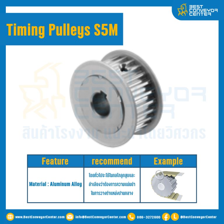 มู่เล่ย์ไทม์มิ่ง Pulley Timing S5M หน้ากว้าง 10 mm. 25 ฟัน : Pulley Timing S5M-10-25TA