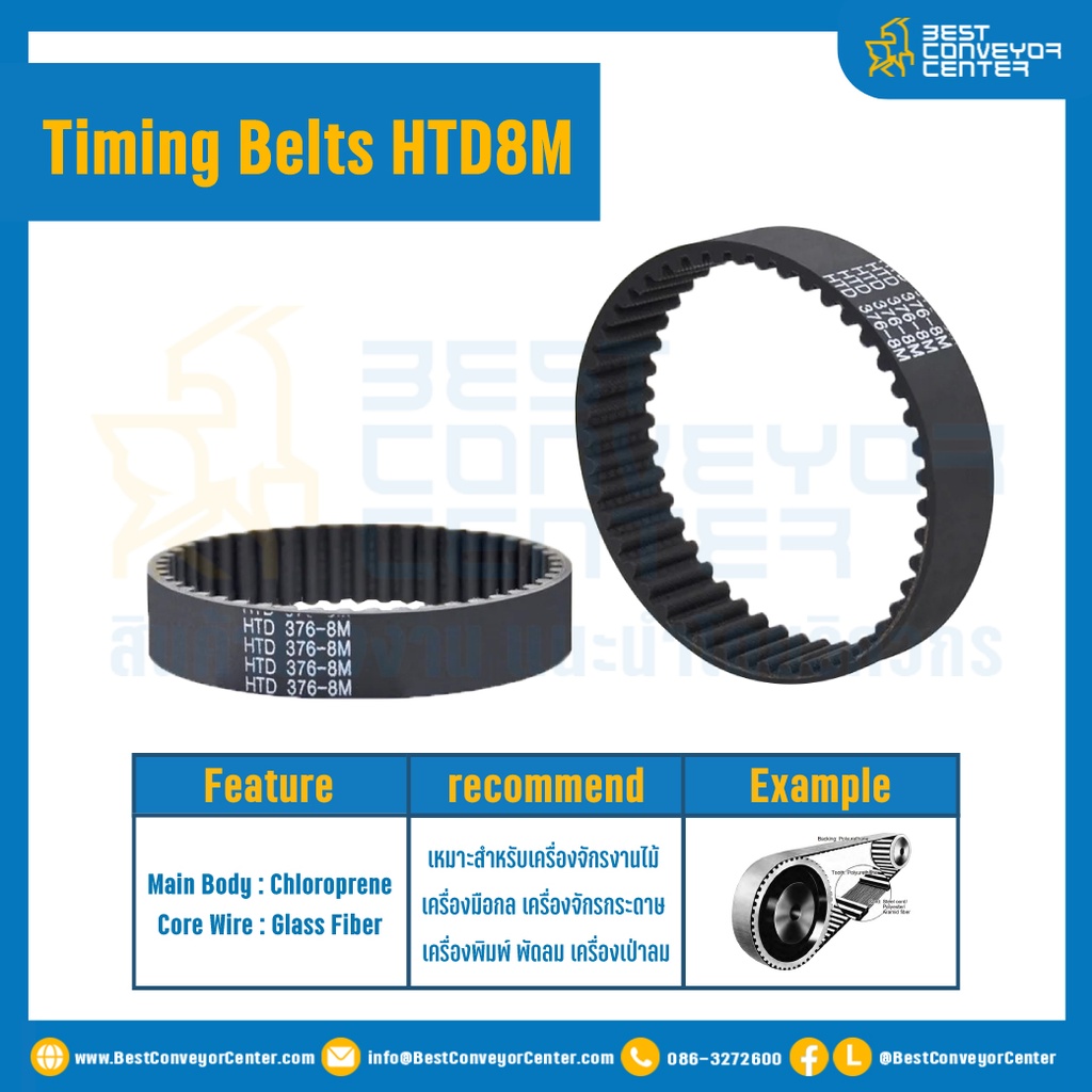 ไทม์มิ่ง เบลล์ Timing Belt HTD8M หน้ากว้าง 20 mm 138 ฟัน ยาว 1104 mm. : Timing Belt HTD8M-20-138T-1104