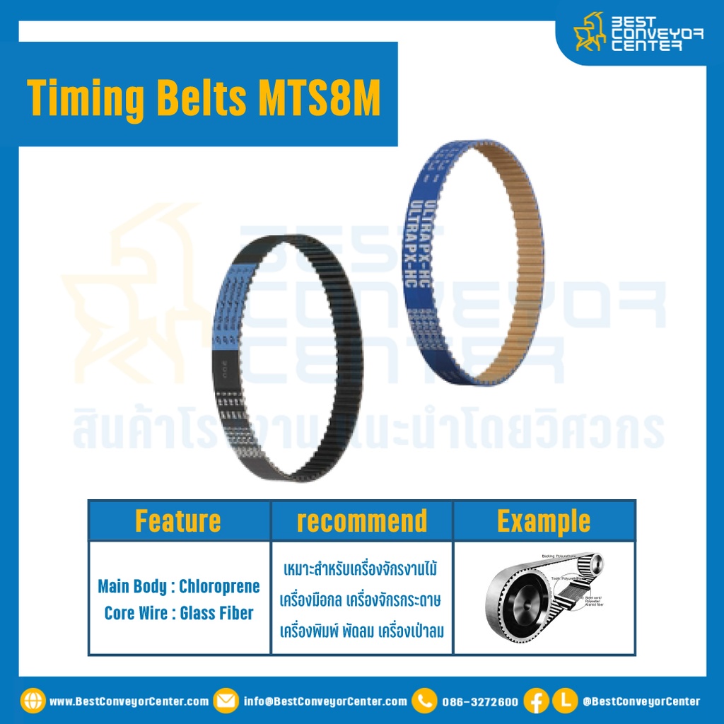 ไทม์มิ่ง เบลล์ Timing Belt MTS8M หน้ากว้าง 40 mm. 125 ฟัน ยาว 1000 mm. : Timing Belt MTS8M-40-125T-1000
