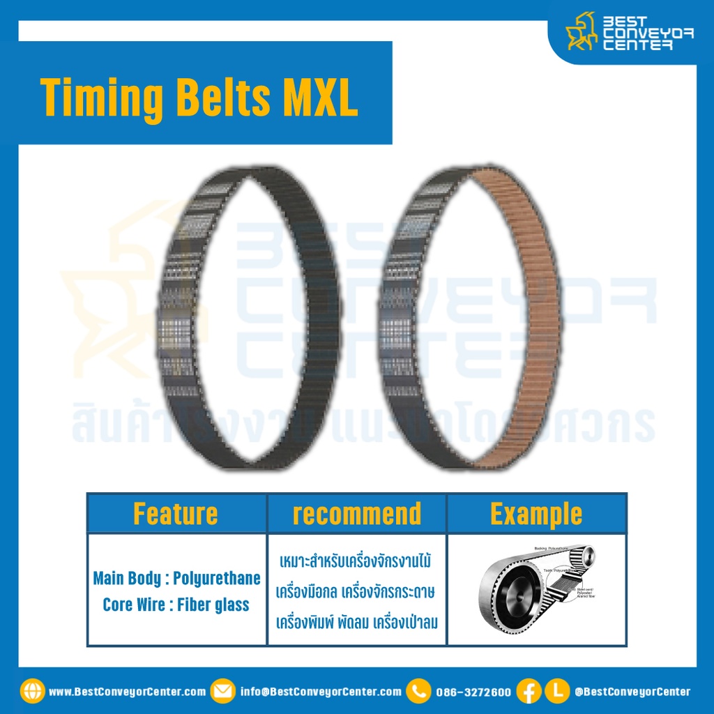 ไทม์มิ่ง เบลล์ Timing Belt MXL หน้ากว้าง 12.7 mm. 359 ฟัน ยาว 729.49 mm. : Timing Belt MXL-12.7-359T-729.49