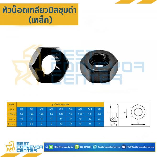 N-M24B น็อตตัวเมีย ขนาด 24 mm. (Steel Black)