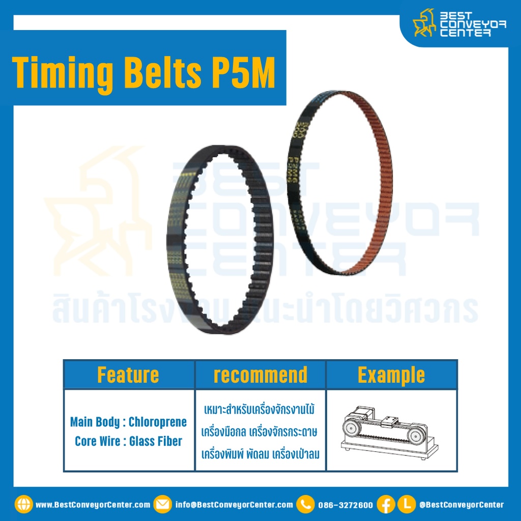 ไทม์มิ่ง เบลล์ Timing Belt P5M หน้ากว้าง 10 mm. 90 ฟัน ยาว 450 mm. : Timing Belt P5M-10-90T-450