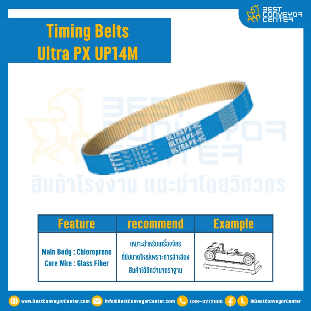 ไทม์มิ่ง เบลล์ Timing Belt UP14M หน้ากว้าง 4 mm. 129 ฟัน ยาว 1806 mm. : Timing Belt UP14M-4-129T-1806