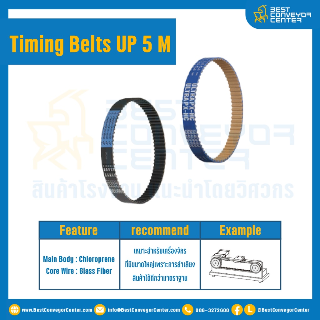ไทม์มิ่ง เบลล์ Timing Belt UP5M หน้ากว้าง 15 mm. 160 ฟัน ยาว 800 mm. : Timing Belt UP5M-15-160T-800
