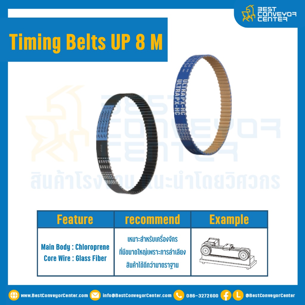 ไทม์มิ่ง เบลล์ Timing Belt UP8M หน้ากว้าง 25 mm. 107 ฟัน ยาว 856 mm. : Timing Belt UP8M-25-107T-856