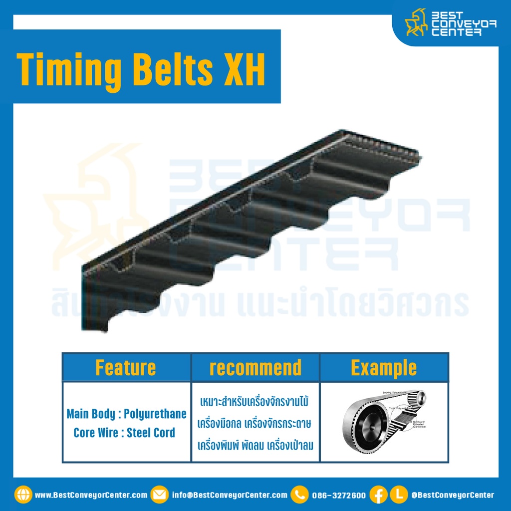 ไทม์มิ่ง เบลล์ Timing Belt XH หน้ากว้าง 127 mm. 129 ฟัน ยาว 1806 mm. : Timing Belt XH-127-129T-1806