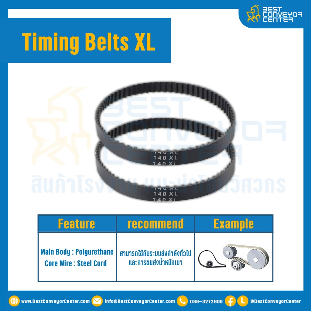 ไทม์มิ่ง เบลล์ Timing Belt 152XL หน้ากว้าง 6.4 mm. 76 ฟัน ยาว 386.08 mm. : Timing Belt 152XL-6.4-76T-386.08