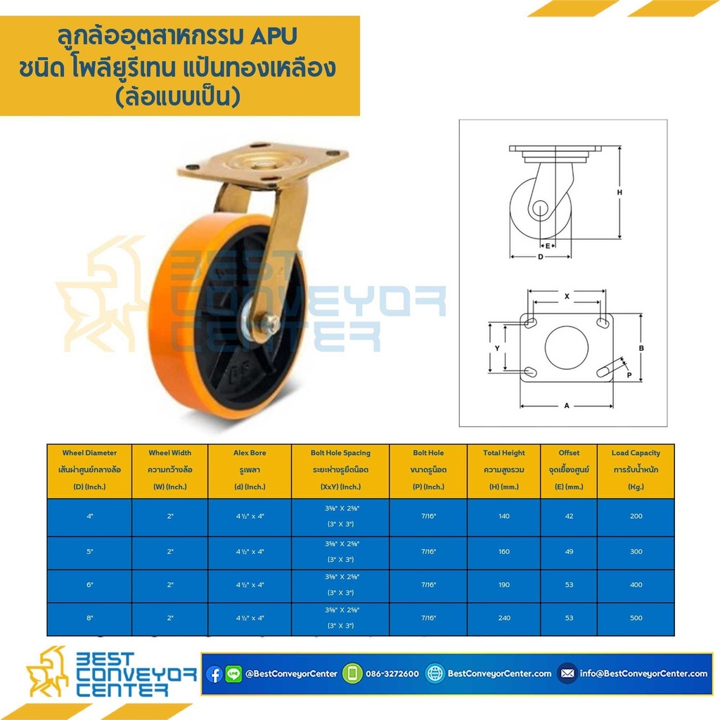 APU-S-3 : ล้อโพลียูรีเทน แบบแป้นหมุน ขนาด 3 นิ้ว