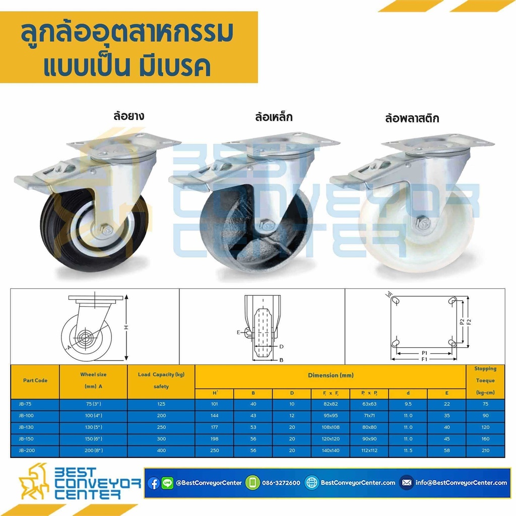 PUB-JB-150 ล้อโพลียูรีเทน แบบแป้นเบรค ขนาด 150 mm.