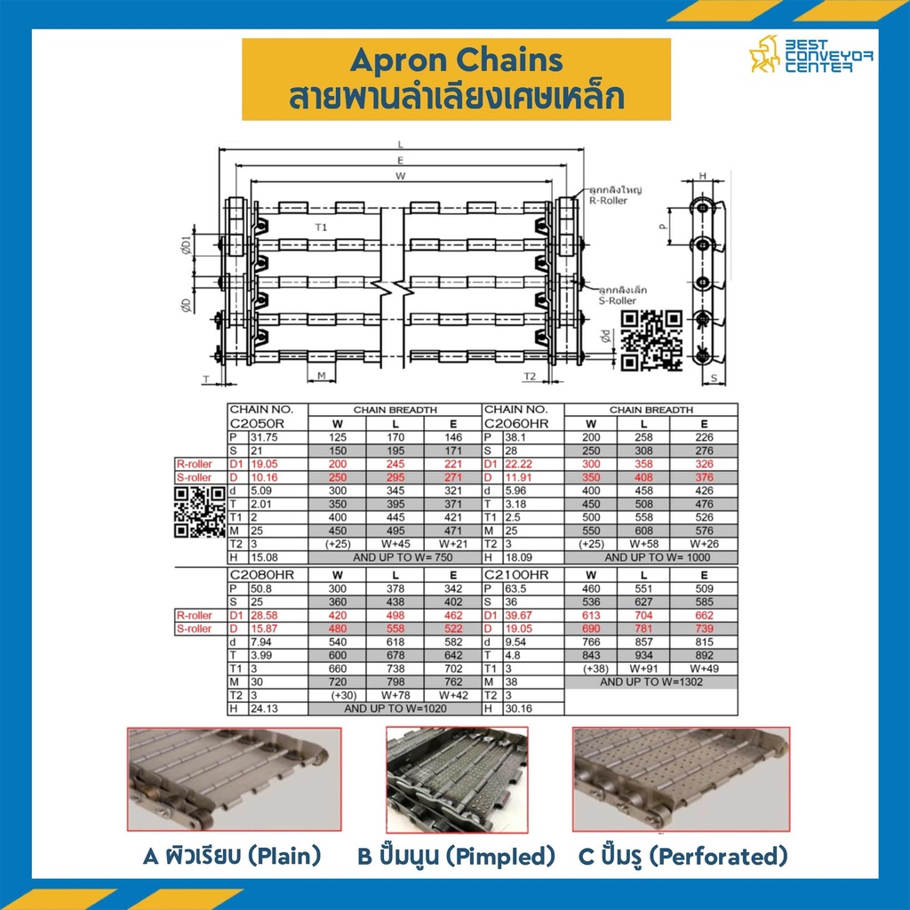 C2050W300A : Apron Chain C2050 S-Roller (Pitch 31.75 mm),W=300 mm. Plain Plate. (ผิวเรียบ)