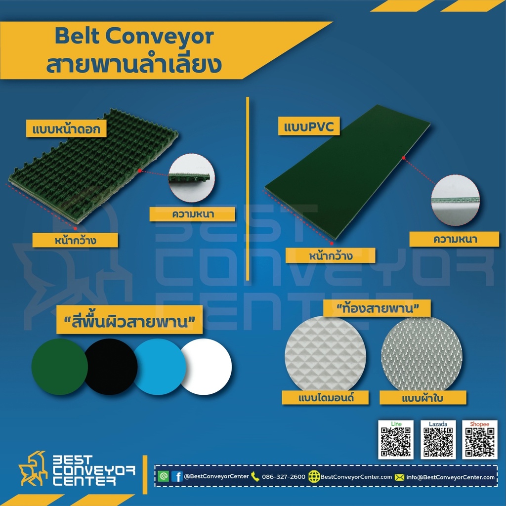 PVC-2-W100xL1500-W : สายพาน PVC สีขาว ท้องผ้าใบ หนา 2 mm. กว้าง 100 mm. ยาว 1,500 mm. (ต่อกลม)