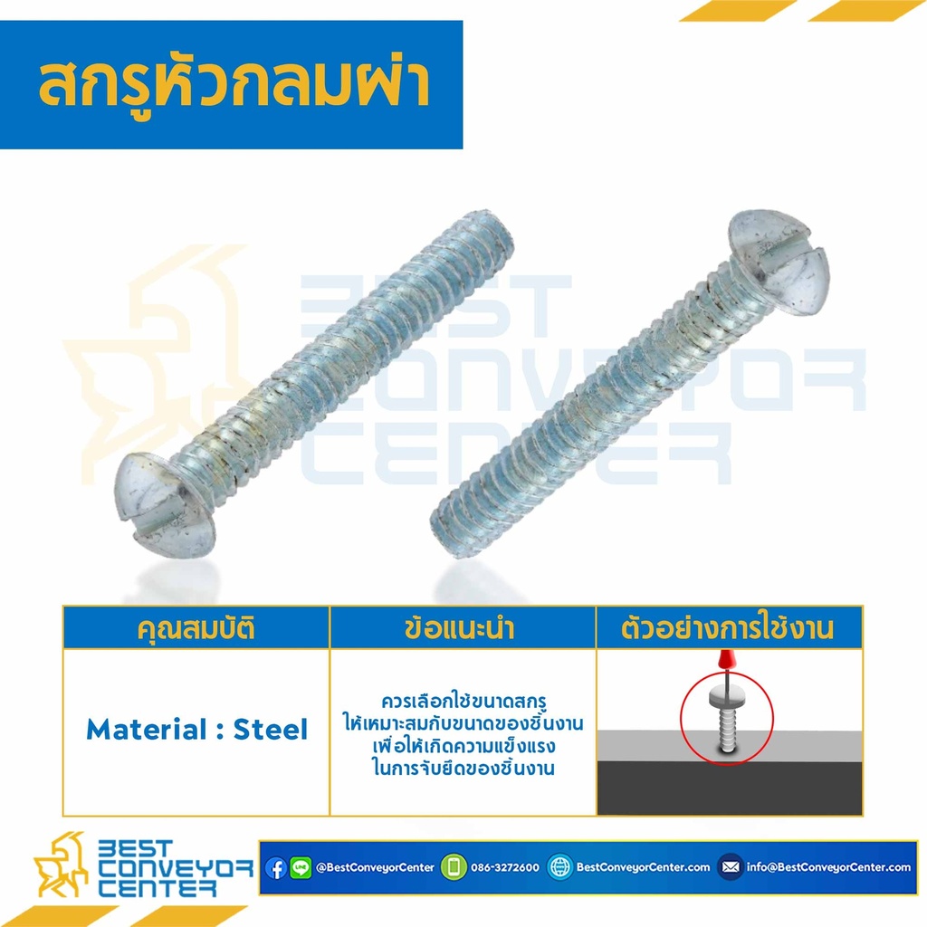 สกรูหัวกลมผ่า ขนาด 1/8×3/16 mm. : HSRC-M1/8L3/16