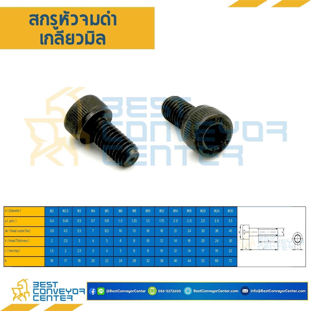 สกรูหัวจมดำ M4x6 mm.เกลียวตลอด : HS-M4L6B