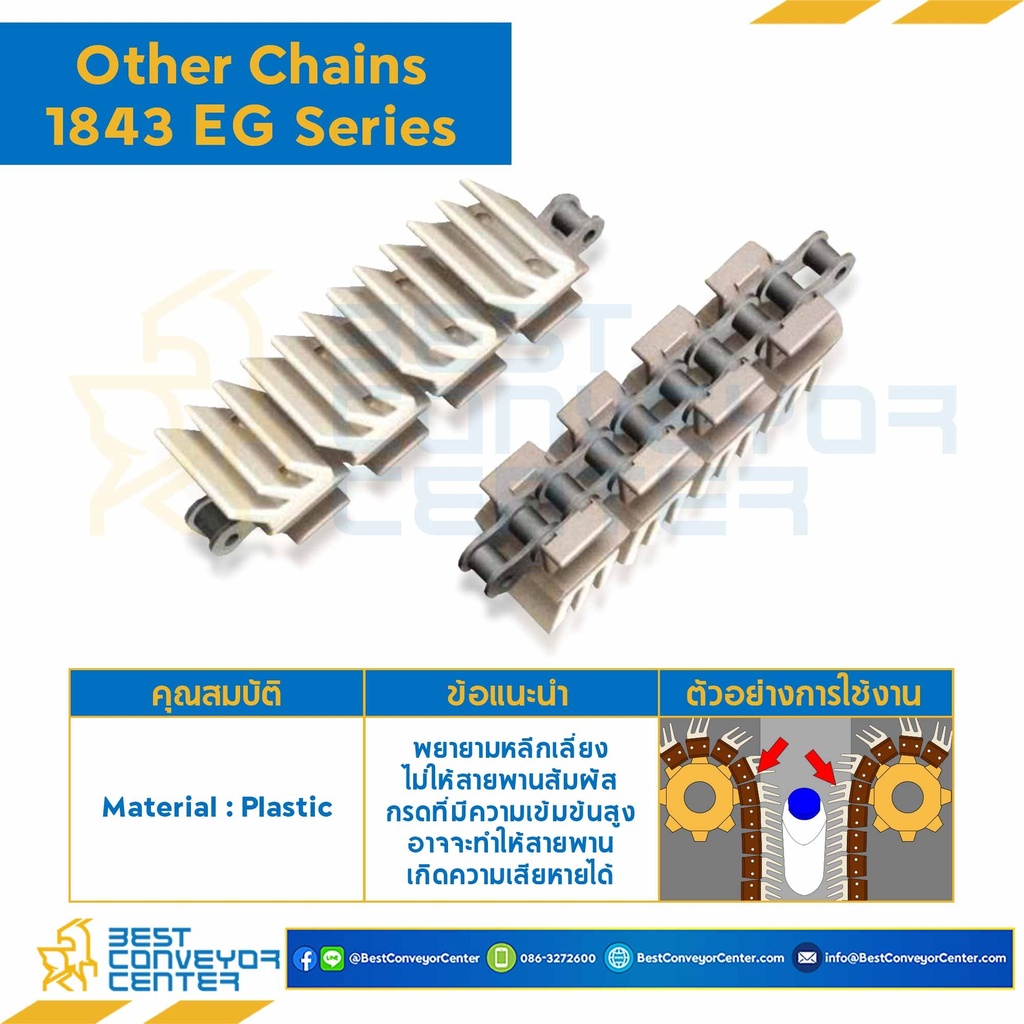 โซ่พลาสติกทางตรง Table Top Chain LF1843SSEGTAB ; 1.25 นิ้ว : LF1843SSEG 125TAB