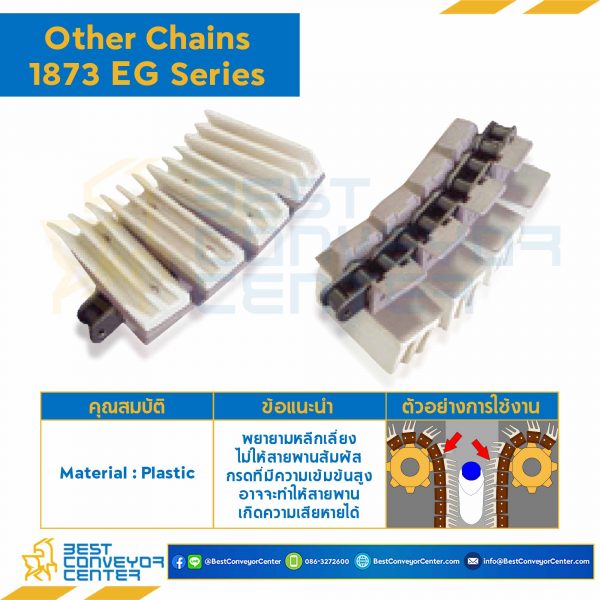 โซ่พลาสติกทางโค้ง Table Top Chain LF1873EGTAB ; 3.25 นิ้ว : LF1873EG 325TAB