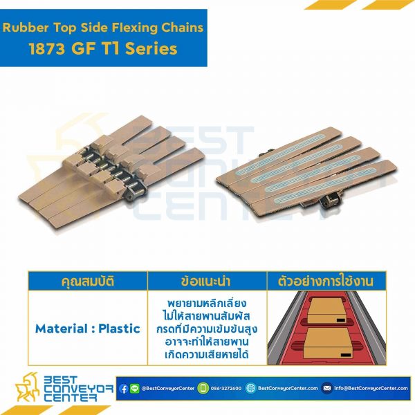 โซ่พลาสติกทางโค้ง Table Top Chain (Rubber Top) LF1873GF T1 ; 12 นิ้ว : LF1873GF 1200T1