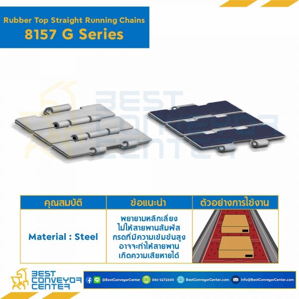 โซ่พลาสติกทางตรง Table Top Chain (Rubber Top) SSC8157G ; 7.5 นิ้ว : SSC8157G 750