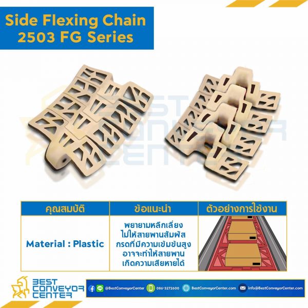โซ่พลาสติกทางโค้ง Table Top Chain LF2503FG ; 4.5 นิ้ว. : LF2503FG 450
