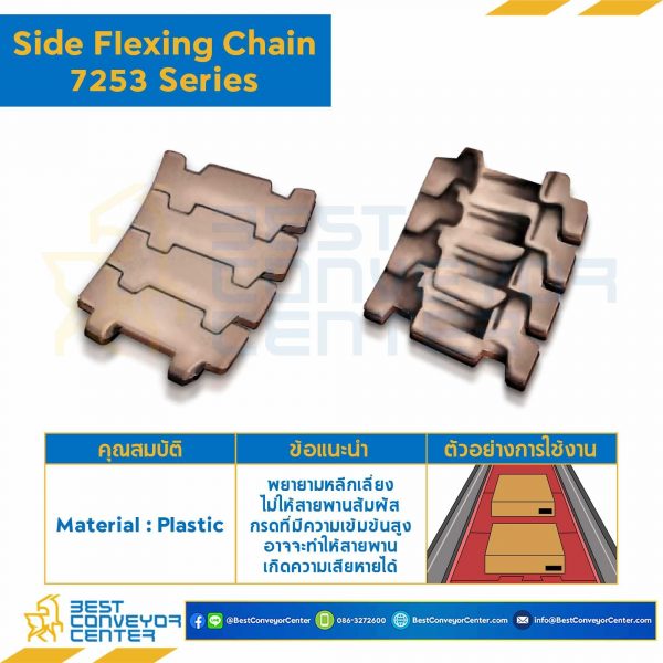โซ่พลาสติกทางโค้ง Table Top Chain KV7253 ; 3.3 นิ้ว. : KV725301