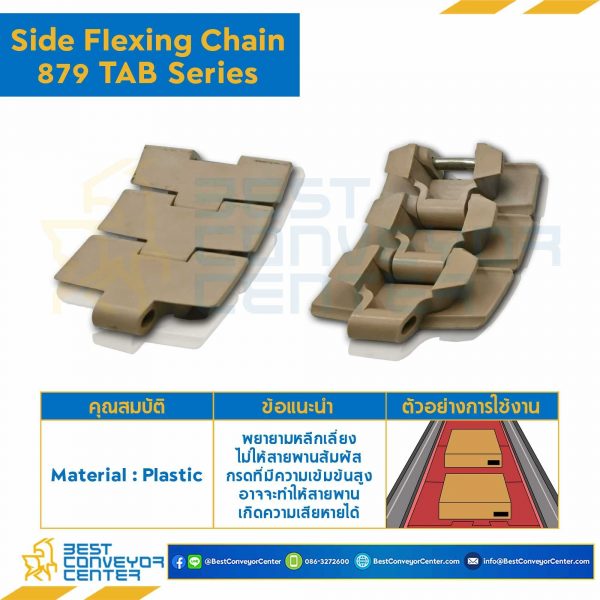 โซ่พลาสติกทางโค้ง Table Top Chain KV879TAB ; 3.25 นิ้ว. : KV879 325TAB