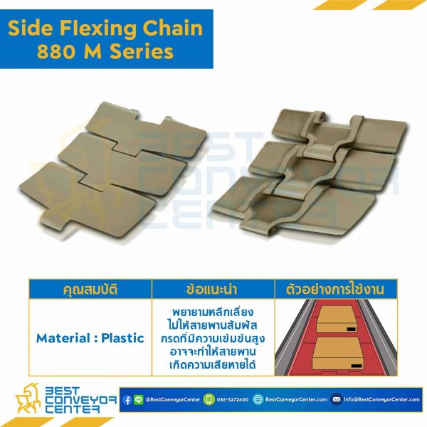 โซ่พลาสติกทางโค้ง Table Top Chain LF880M ; 450 นิ้ว. : LF880M 450