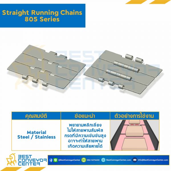 โซ่สแตนเลสทางตรง Table Top Chain SSS805 ; 7.5 นิ้ว. : SSS805 750