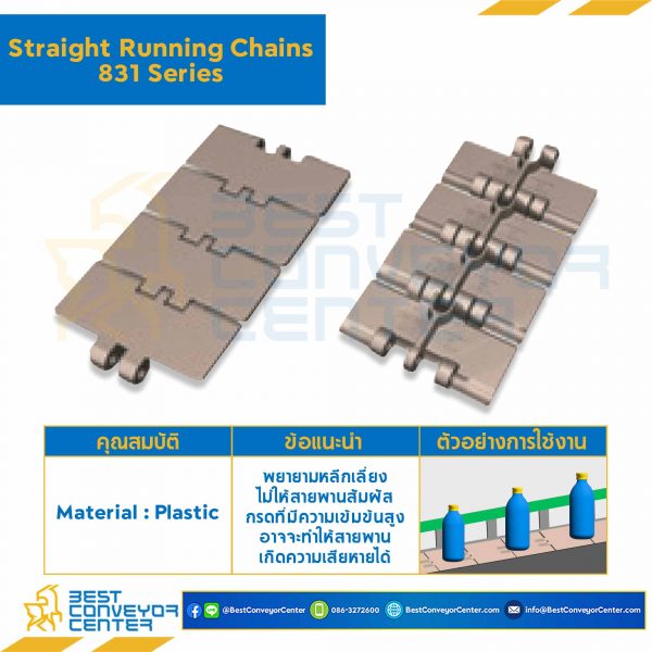โซ่พลาสติกทางตรง Table Top Chain KV831 750 ; 7.5 นิ้ว. : KV831 750