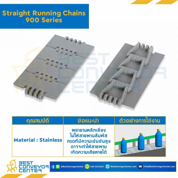 โซ่สแตนเลสทางตรง Table Top Chain 905 ; 3.94 นิ้ว. : 905