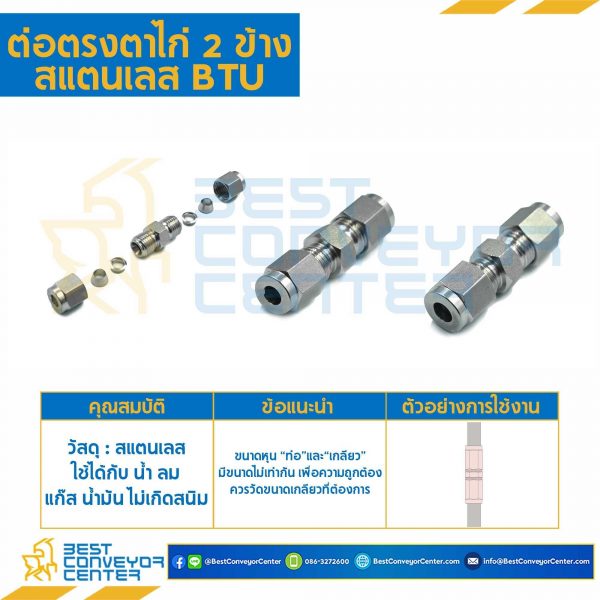 BTU-1/4 ต่อตรงตาไก่ 2 ข้าง สแตนเลส 1/4″