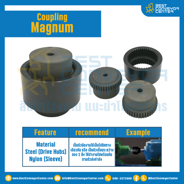 MAGNUM Coupling : MAGNUM-55
