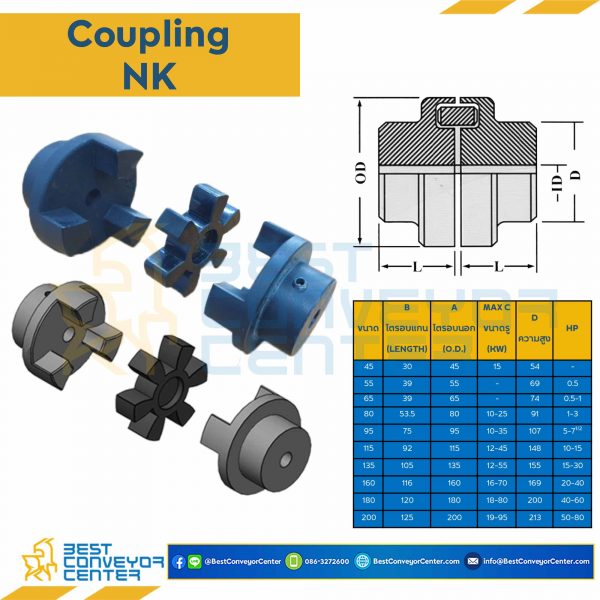 NK Coupling NK-95