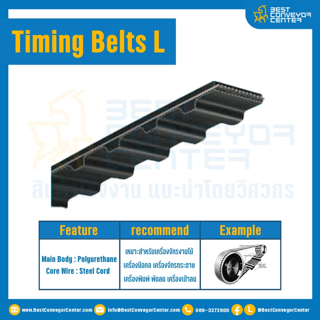 สายพานไทม์มิ่ง Timing Belt 180L หน้ากว้าง 19.1 mm. 48 ฟัน ยาว 457.20 mm. : Timing Belt 180L-19.1-48T-457.20