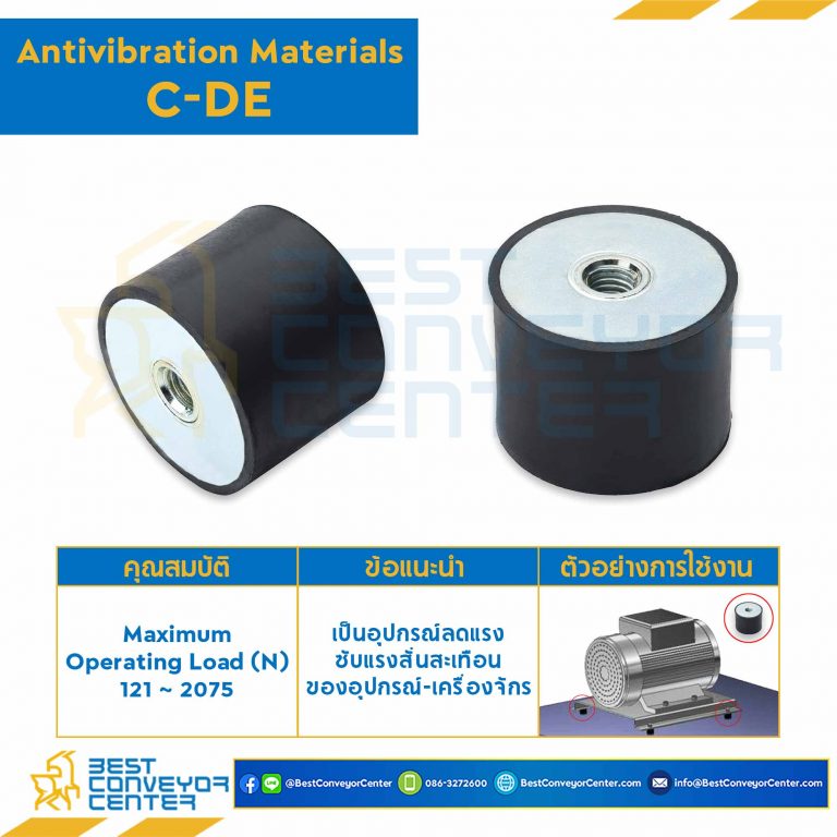 ลูกยางกันสั่นสะเทือน ชนิดมีรูต๊าปหนึ่งด้าน C-DE : C-DE2020-M6x20