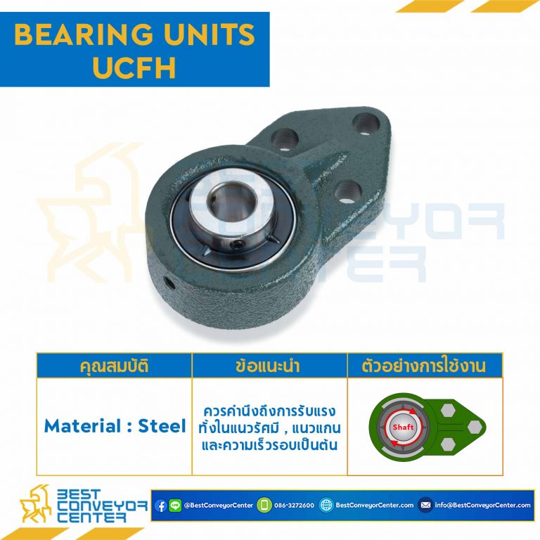 ลูกปืนตุ๊กตา UCFH203 รูเพลา 17 mm. : UCFH203-17