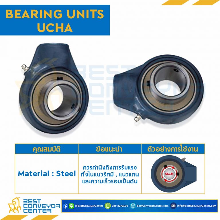 ลูกปืนตุ๊กตา UCHA208 รูเพลา 40 mm. : UCHA208-40