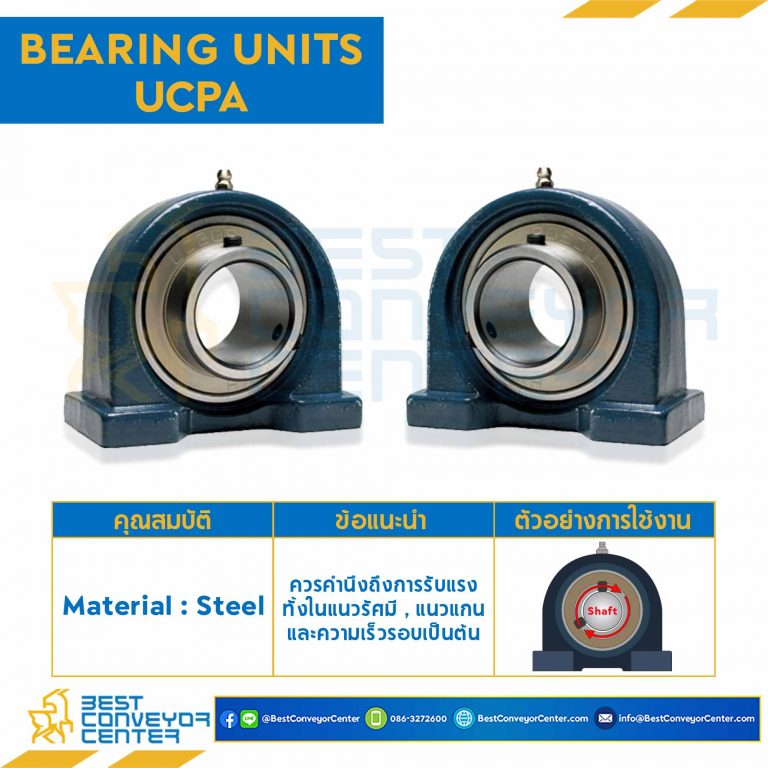 ลูกปืนตุ๊กตา UCPA206 รูเพลา 30 mm. : UCPA206-30