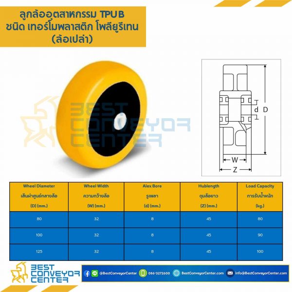 TPUB-W-80 ล้อเทอร์โมพลาสติกโพลียูรีเทน แบบล้อเปล่า ขนาด 80 mm.