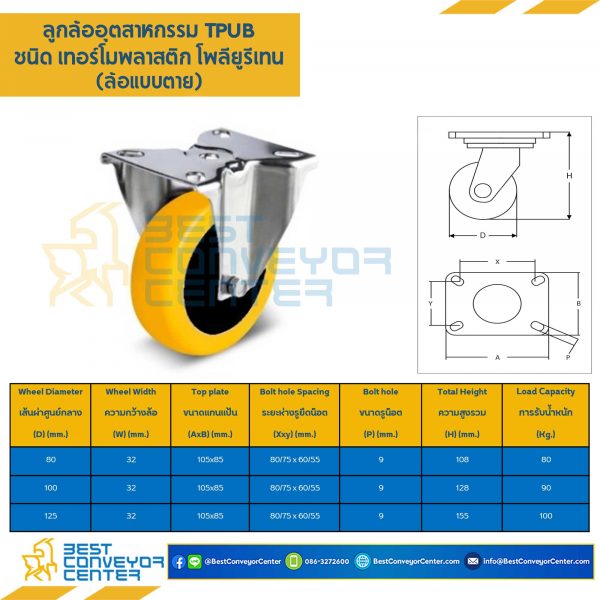 TPUB-R-80 ล้อเทอร์โมพลาสติกโพลียูรีเทน แบบแป้นตาย ขนาด 80 mm.