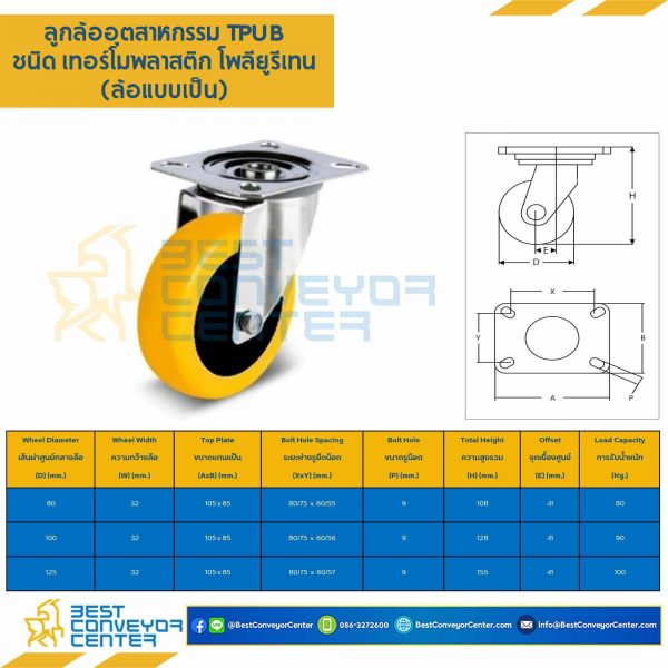 TPUB-S-80 ล้อเทอร์โมพลาสติกโพลียูรีเทน แบบแป้นหมุน ขนาด 80 mm.