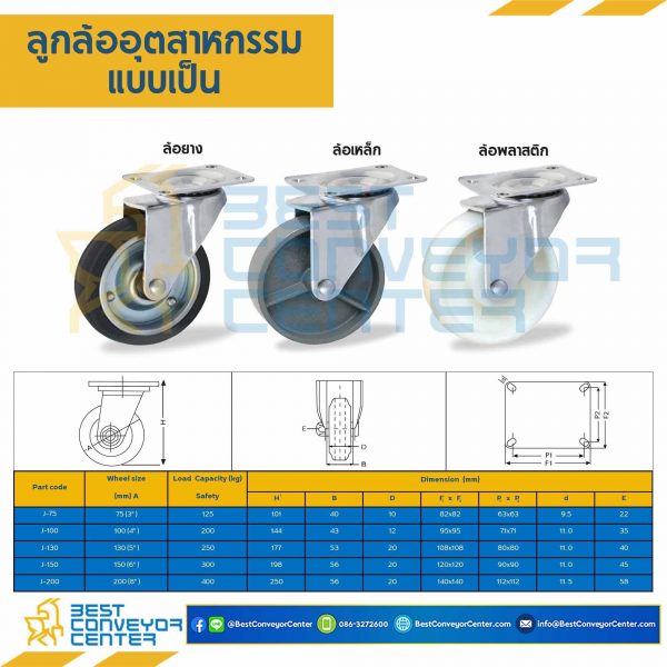 IS-J-130 ล้อเหล็กแบบแป้นหมุน ขนาด 130 mm.