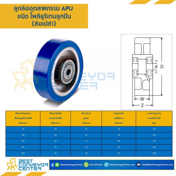 APUB-W-200 ; ล้อโพลียูรีเทนลูกปืน แบบล้อเปล่า ขนาด 200 mm.