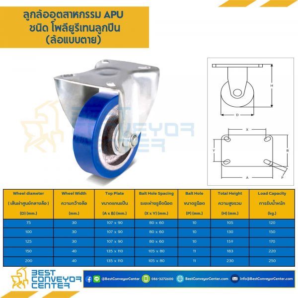 APUB-R-200 ล้อโพลียูรีเทนลูกปืน แบบแป้นตาย ขนาด 200 mm.