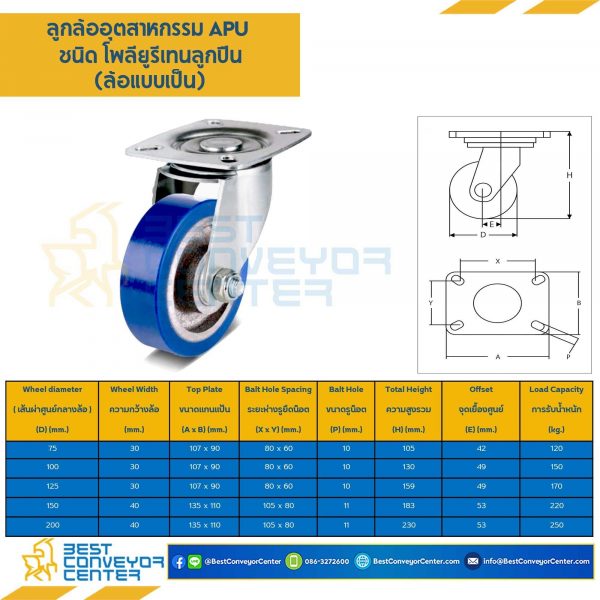 APUB-S-100 ล้อโพลียูรีเทนลูกปืน แบบแป้นหมุน ขนาด 100 mm.