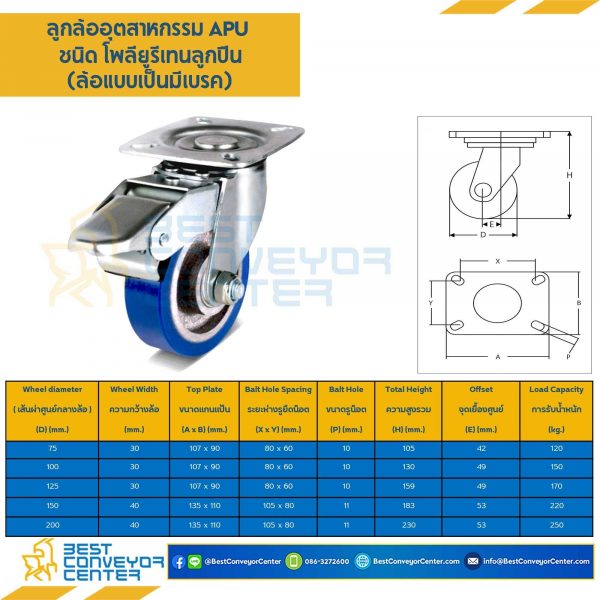 APUB-B-75 ล้อโพลียูรีเทนลูกปืน แบบแป้นเบรค ขนาด 75 mm.