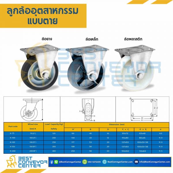 NR-K-75 ล้อไนล่อนแบบแป้นตาย ขนาด 75 mm.