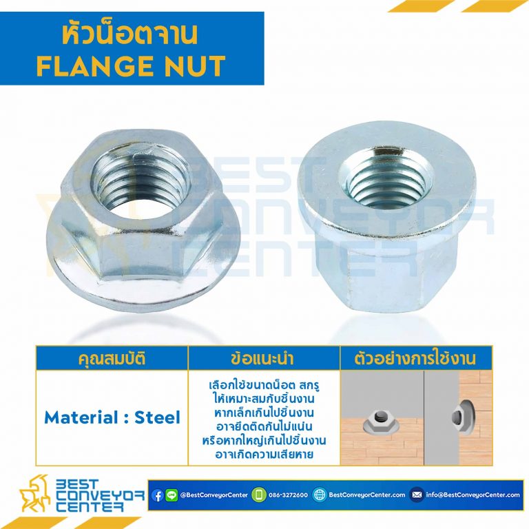 หัวน็อตจาน Flange Nut ขนาด 3/8″x16G : FN-3/8-16G-14