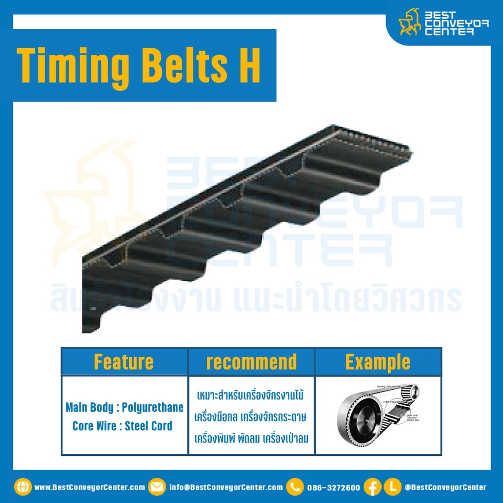 สายพานไทม์มิ่ง Timing Belt 465H หน้ากว้าง 38.1 mm. 93 ฟัน ยาว 1181.10 mm. : Timing Belt 465H-38.1-93T-1181.10
