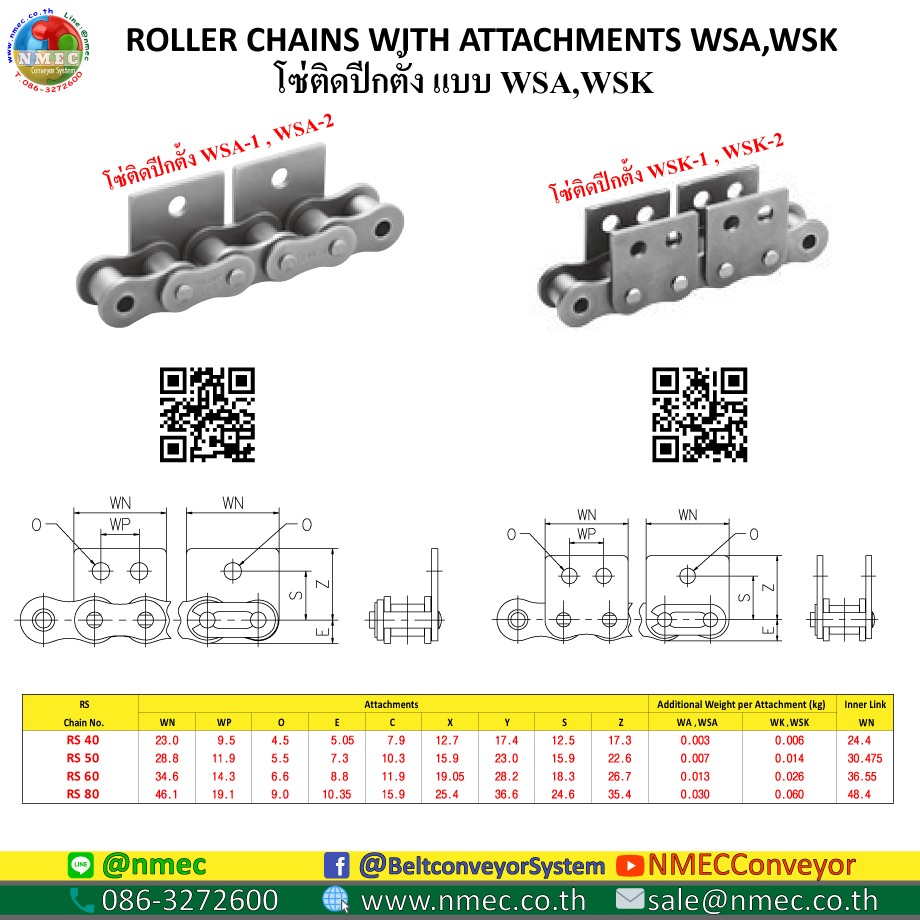 CL60R1P1-WSK2 : ข้อต่อโซ่เต็มข้อ เบอร์ 60 รุ่นปีกกว้าง ติดปีกตั้ง 2 ข้าง เจาะ 2 รู (Steel)
