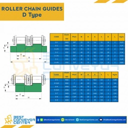 Roller Chain Guide W89H20 : D-8-28B2